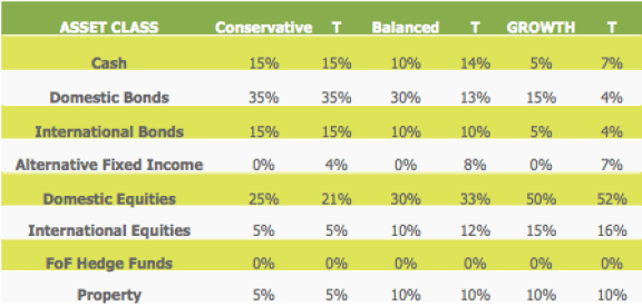 Screen Shot 2017-06-25 at 8.59.41 AM