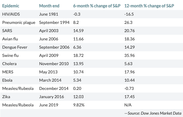 Screen Shot 2020-02-13 at 6.22.38 PM