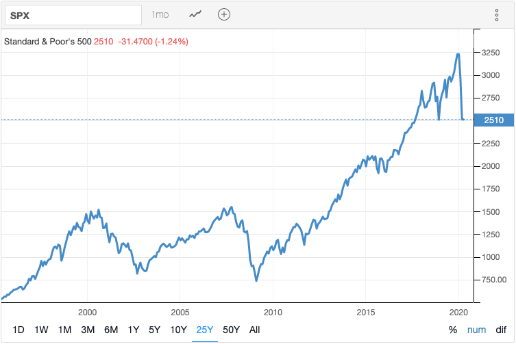 Screen Shot 2020-03-30 at 12.03.33 PM